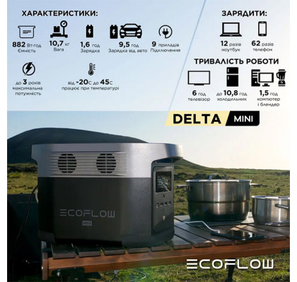 Зарядная станция EcoFlow DELTA Mini (DELTAmini-EU)