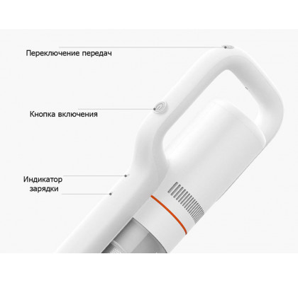 Пылесос Xiaomi Roidmi F8 Handheld Wireless Vacuum Cleaner White (XCQ01RM)